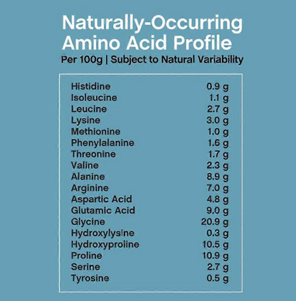 Neocell Collagen Bio-Peptides Powder 20Oz - Grassfed Protein Supplement - Advanced with 18 Essential Amino Acids