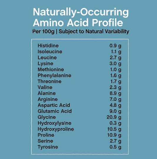 Biopéptidos de colágeno en polvo Neocell