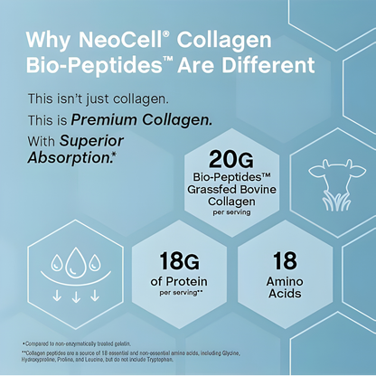 Neocell Collagen Bio-Peptides Powder 20Oz - Grassfed Protein Supplement - Advanced with 18 Essential Amino Acids